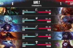 开云体育登录-JDG横扫FLY，Crisp操刀奇招英雄翻盘四强赛2:0（巴黎）