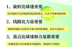 开云体育入口-网球明星与篮球球员交换技巧