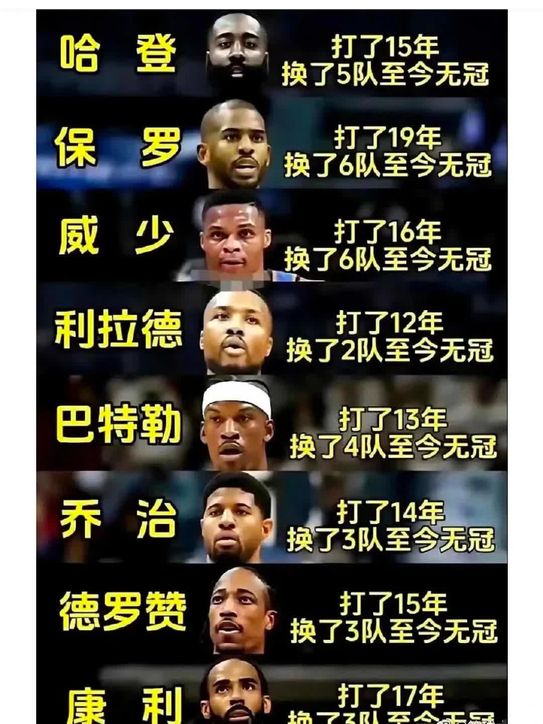 赛季结束后球员自由市场将会变得疯狂的简单介绍
