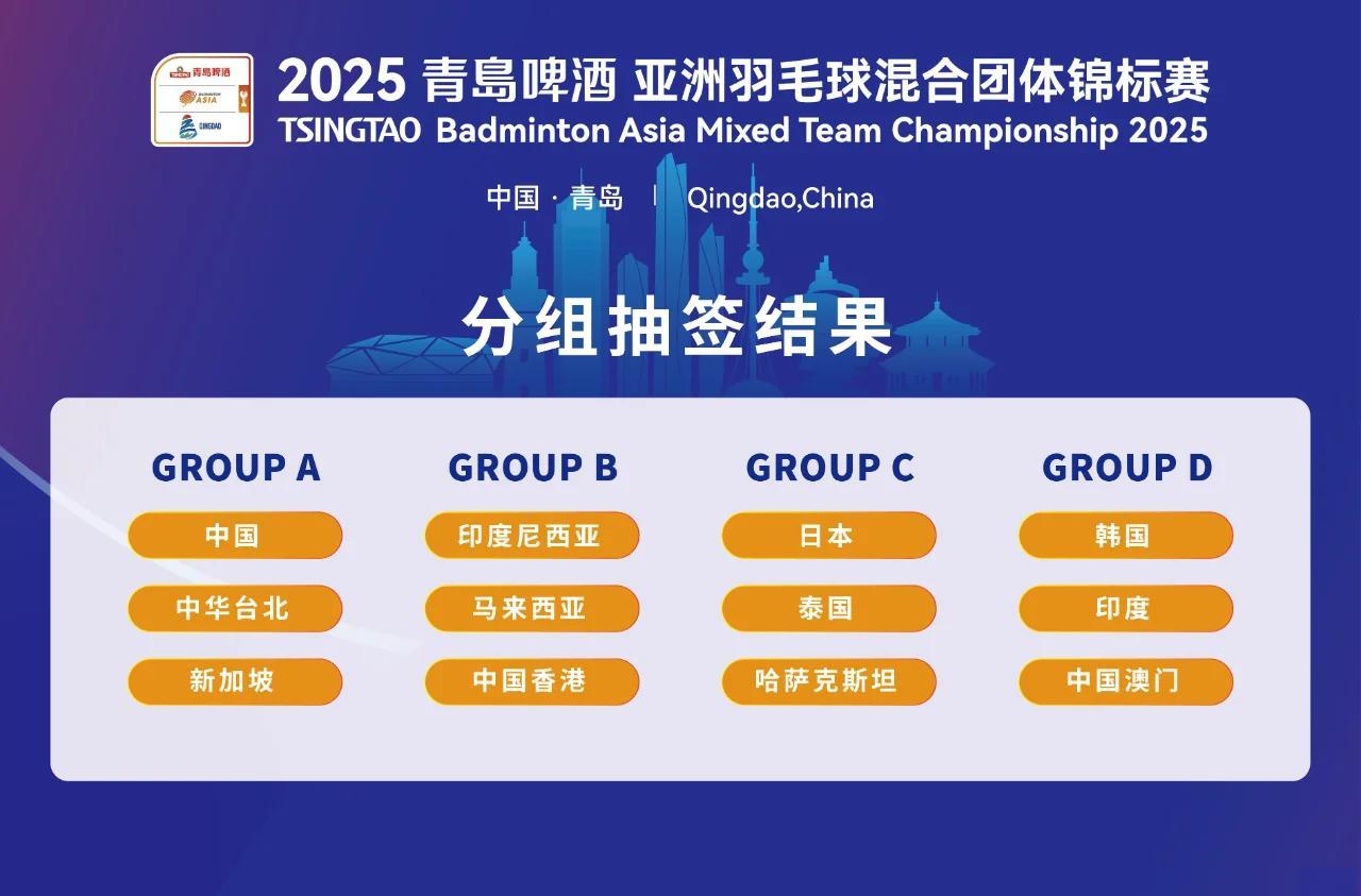 新加坡球队加入亚冠战局