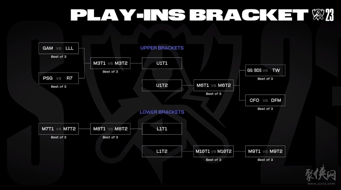 G2碾压FNC,Scout完成史诗逆转全球总决赛2:0(首尔) G2碾压FNC,Scout完成史诗逆转全球总决赛2:0(首尔)