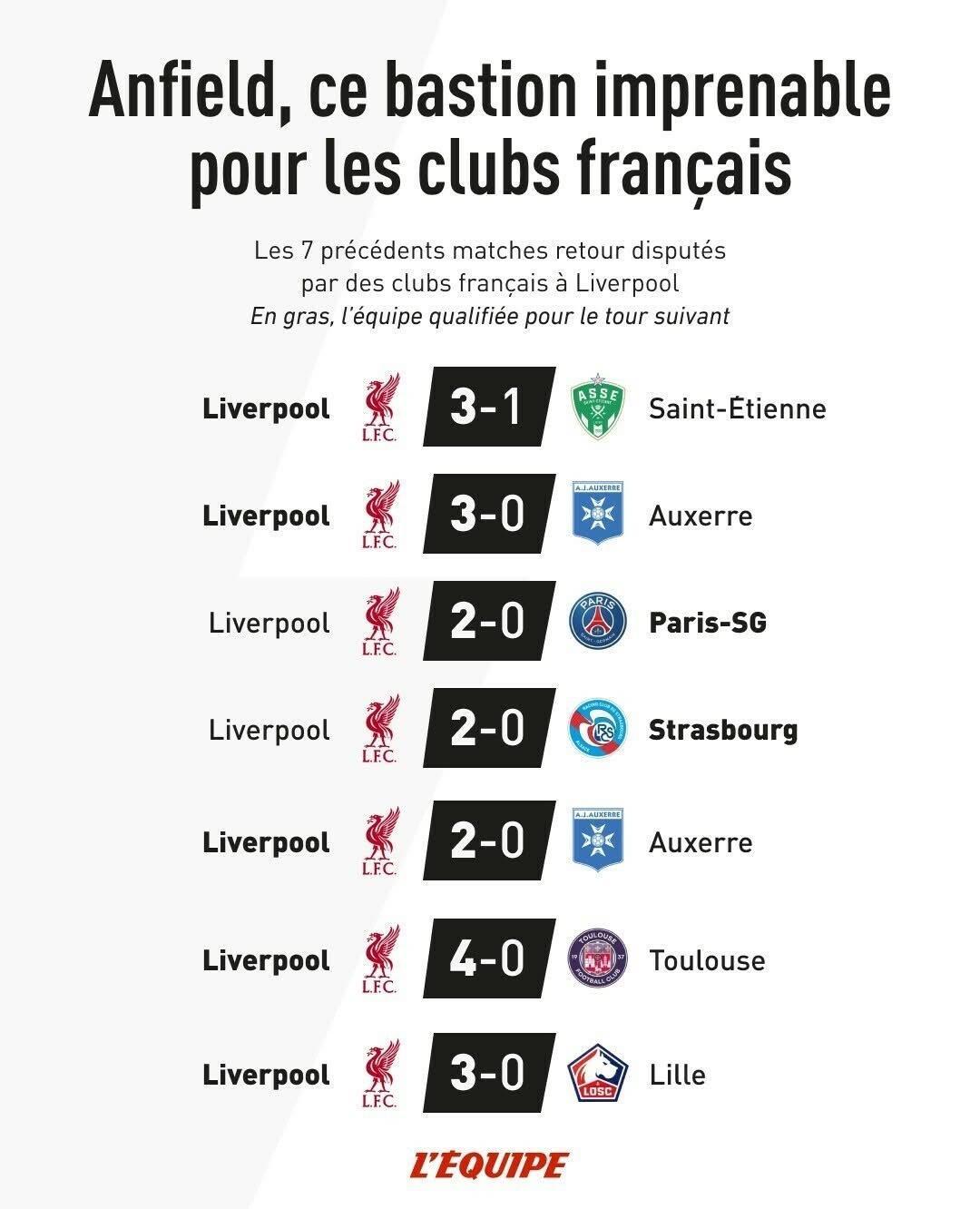 巴黎圣日耳曼领跑积分榜,稳固领先优势 巴黎圣日耳曼领跑积分榜,稳固领先优势