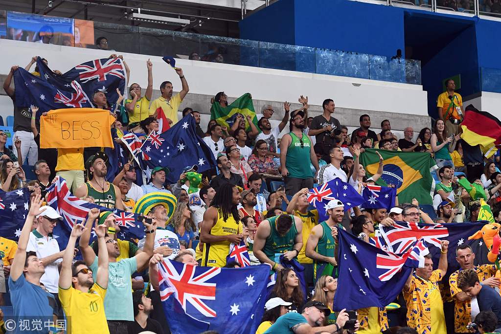 悉尼队在大洋洲冠军杯中夺冠在望