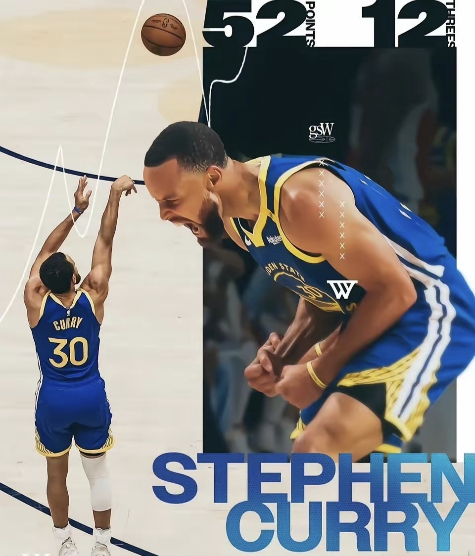 勇士战平灰熊，库里再爆炸打破队友旧纪录的简单介绍