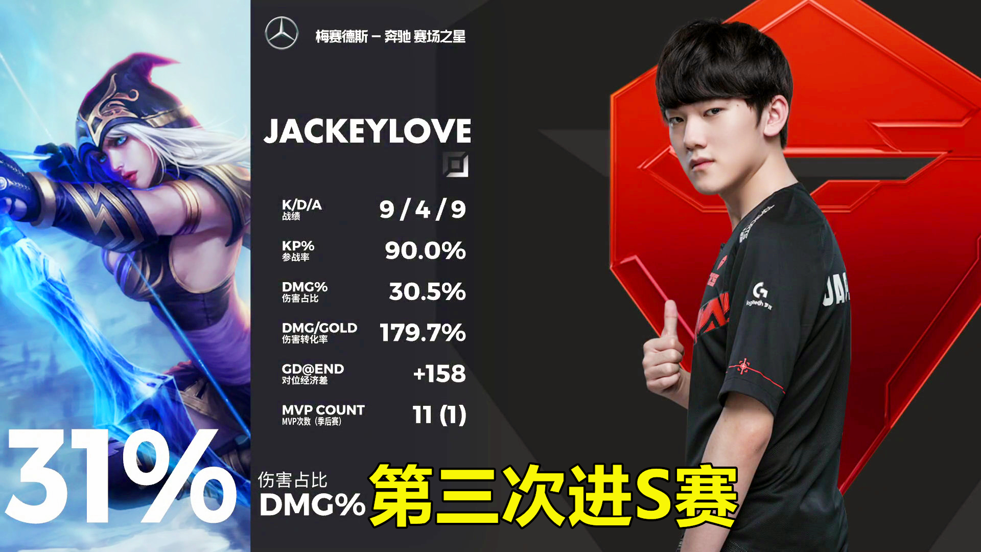 包含DFM轻取FLY，JackeyLove团战一打五宿命之战小组赛，点燃全场激情的词条